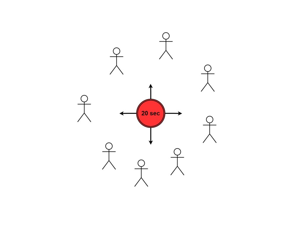 Häröpallo – aloitus