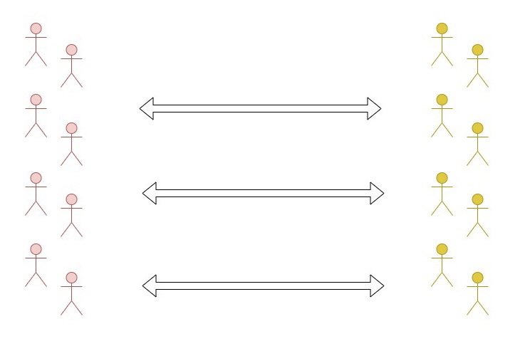 Team Deathmatch – selite